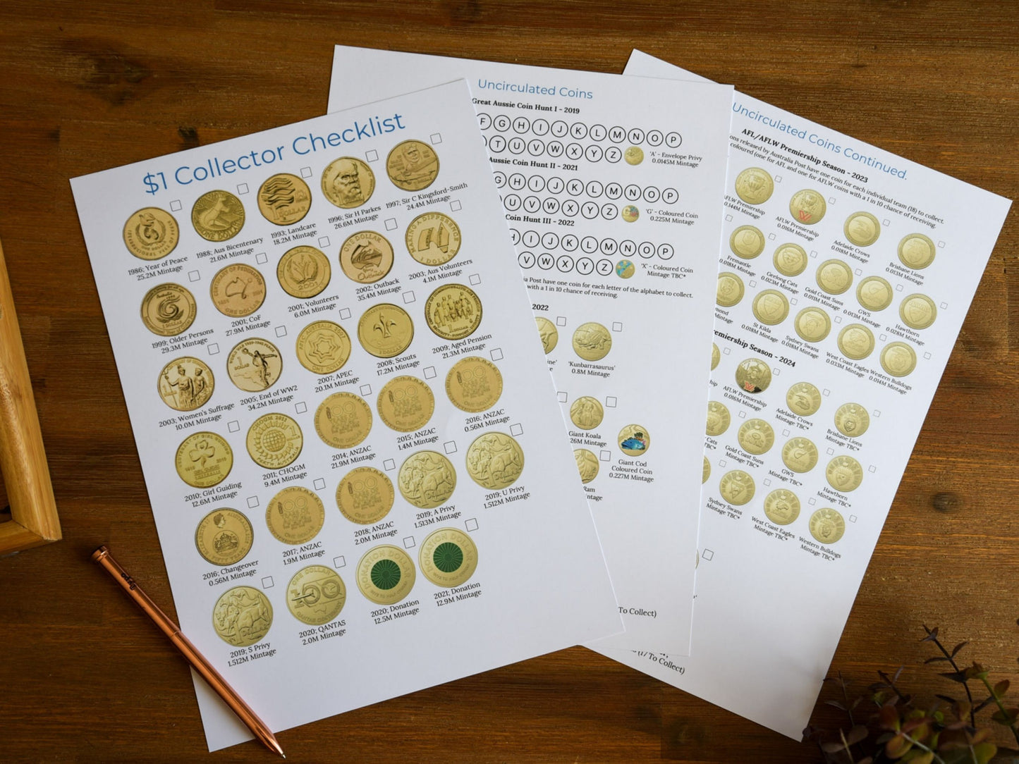 Australian Coin Collection Checklist Bundle (All Denominations)
