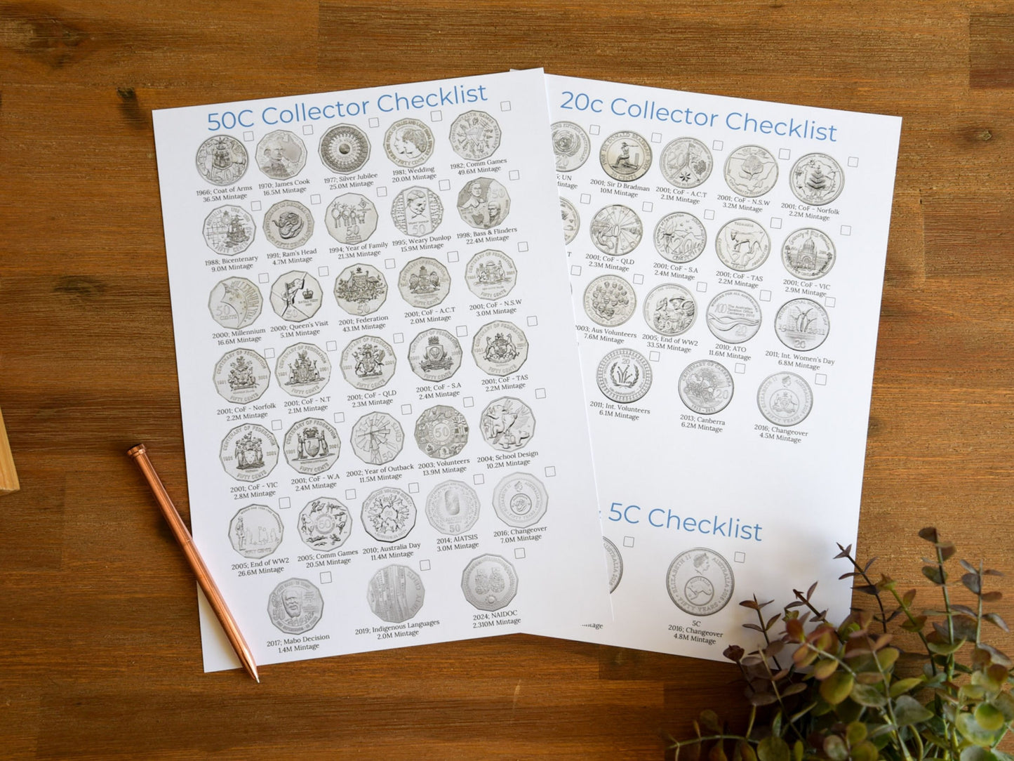 Australian Coin Collection Checklist Bundle (All Denominations)