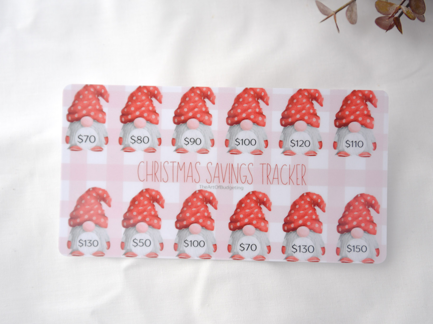 Holiday Gnome Savings Challenges