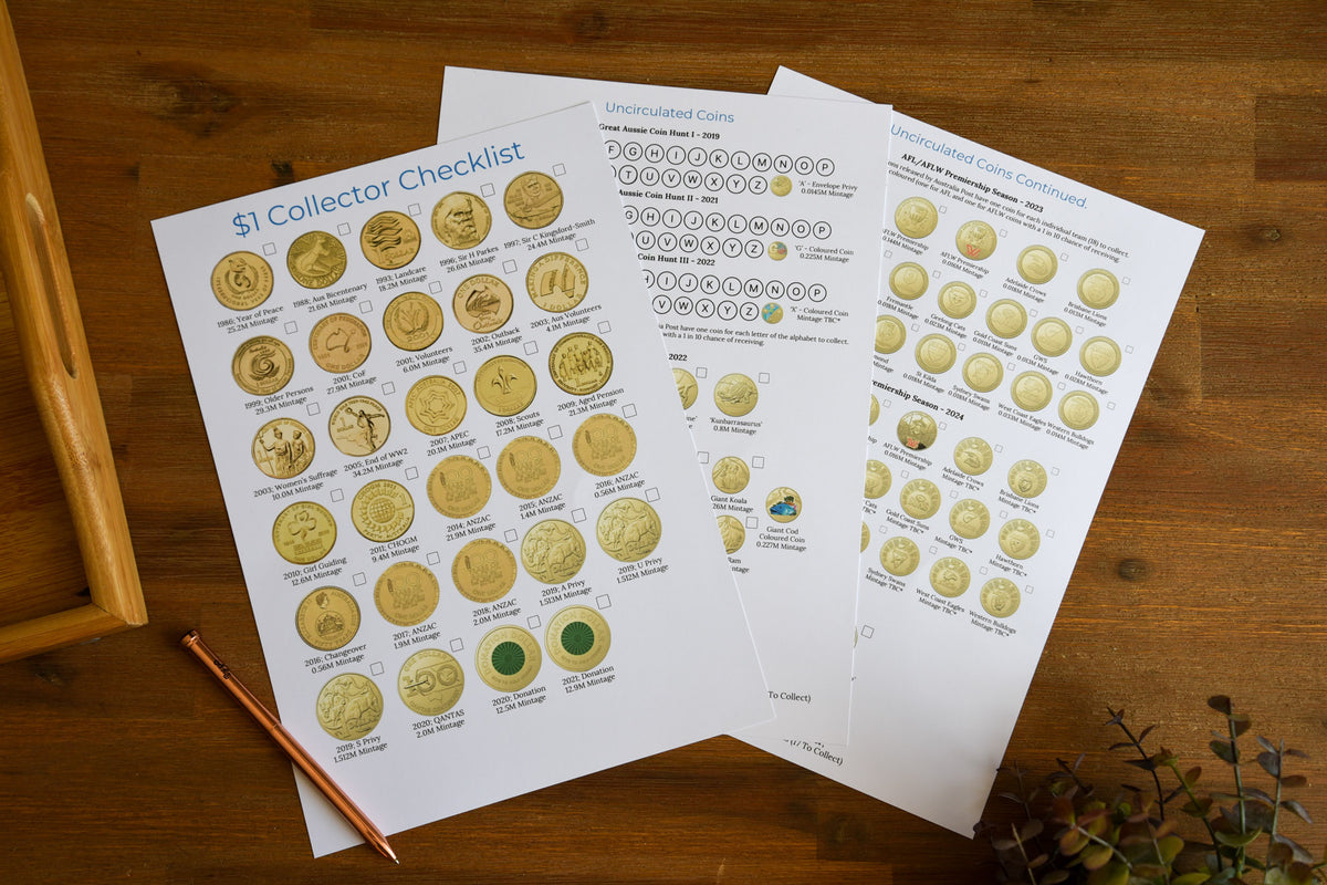 Australian One Dollar Coin Collection Checklist – The Art Of Budgeting