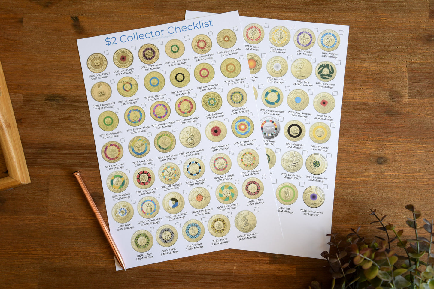 Australian Two Dollar Coin Collection Checklist